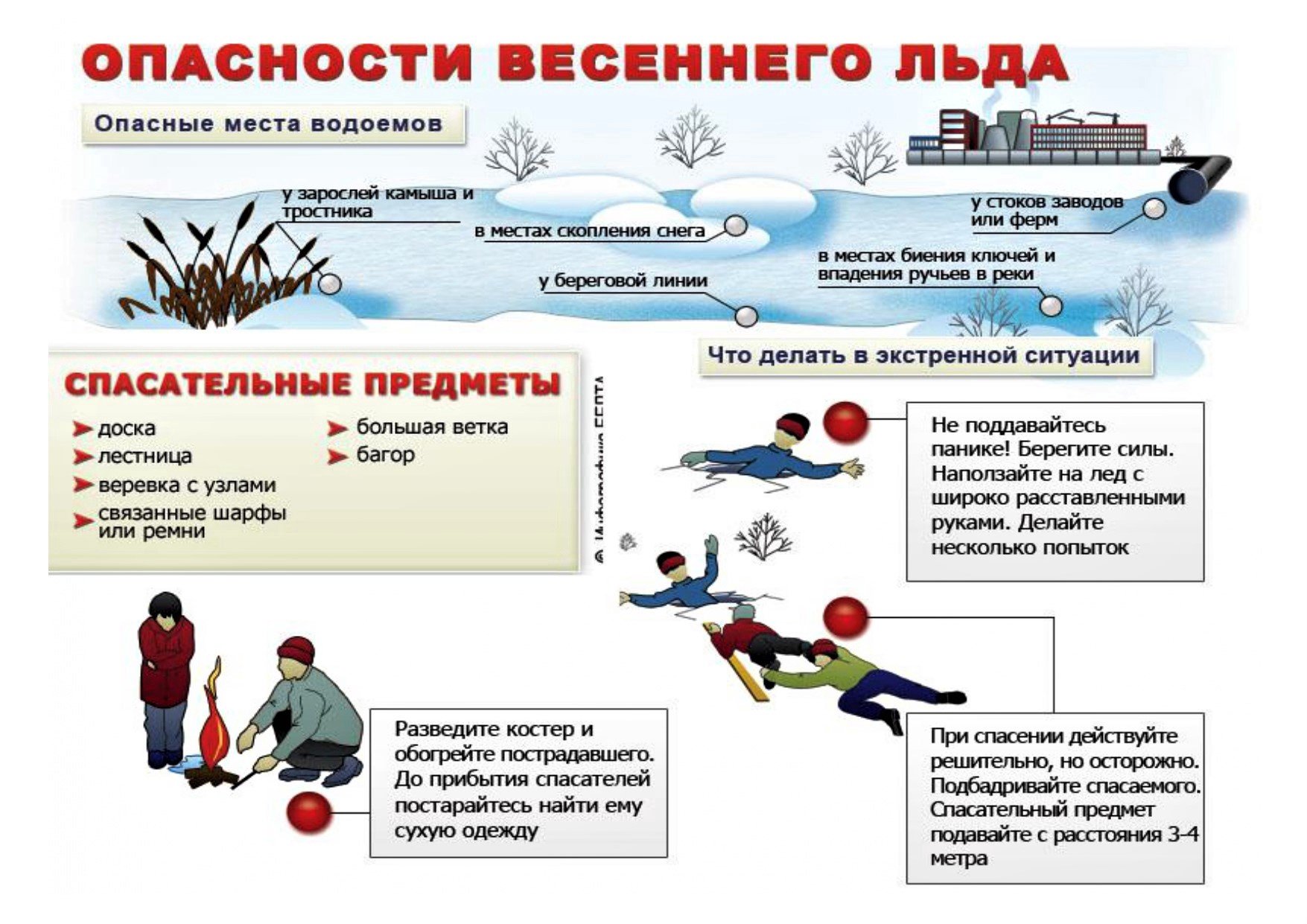 ПОМНИ! ВЫХОДИТЬ НА ВЕСЕННИЙ ЛЕД - ОПАСНО ДЛЯ ЖИЗНИ И ЗДОРОВЬЯ!.