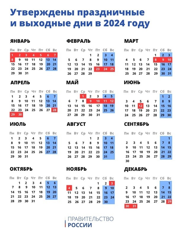 В 2024 году в Воронежской области, как и во всей России, ожидаются три шестидневные рабочие недели..