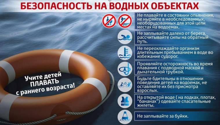 Памятка о безопасности на водоёмах в летний период‼. Памятка о безопасности на водоёмах в летний период‼.